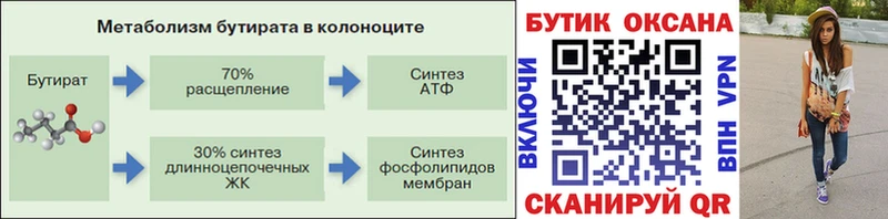 БУТИРАТ бутандиол  Малоярославец 